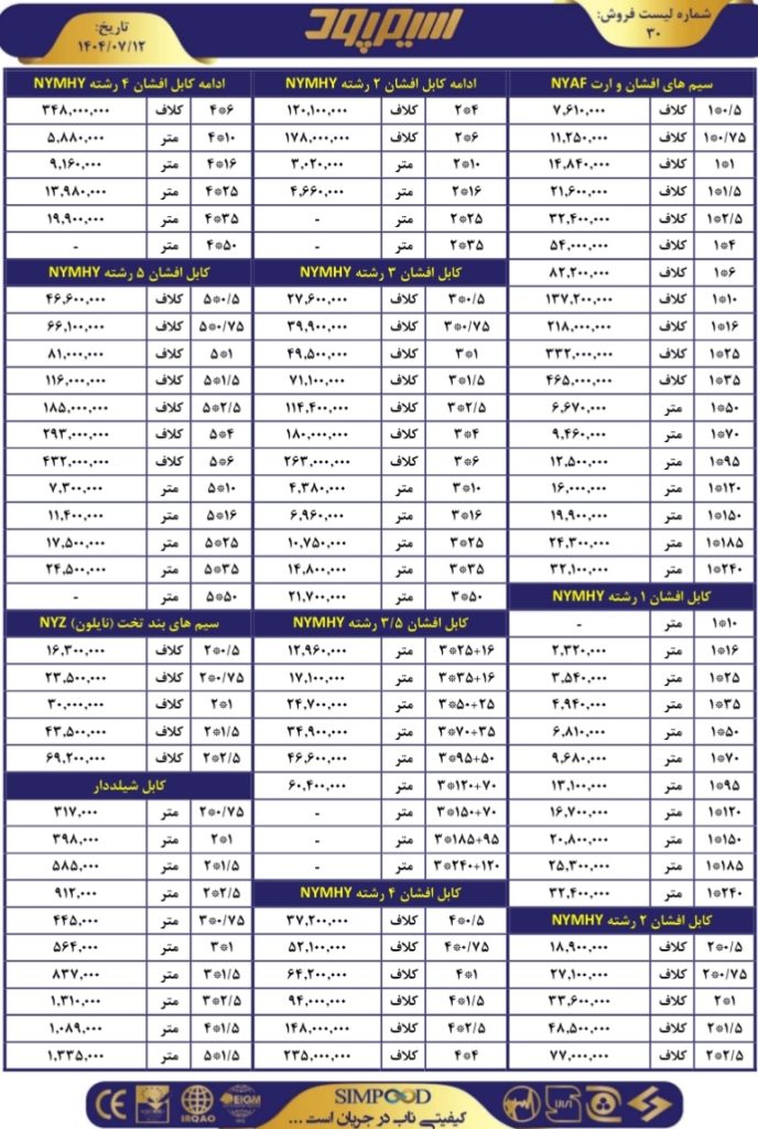 لیست قیمت به‌روز سیم و کابل سیم‌پود | انواع سیم افشان استاندارد با تاییدیه توانیر