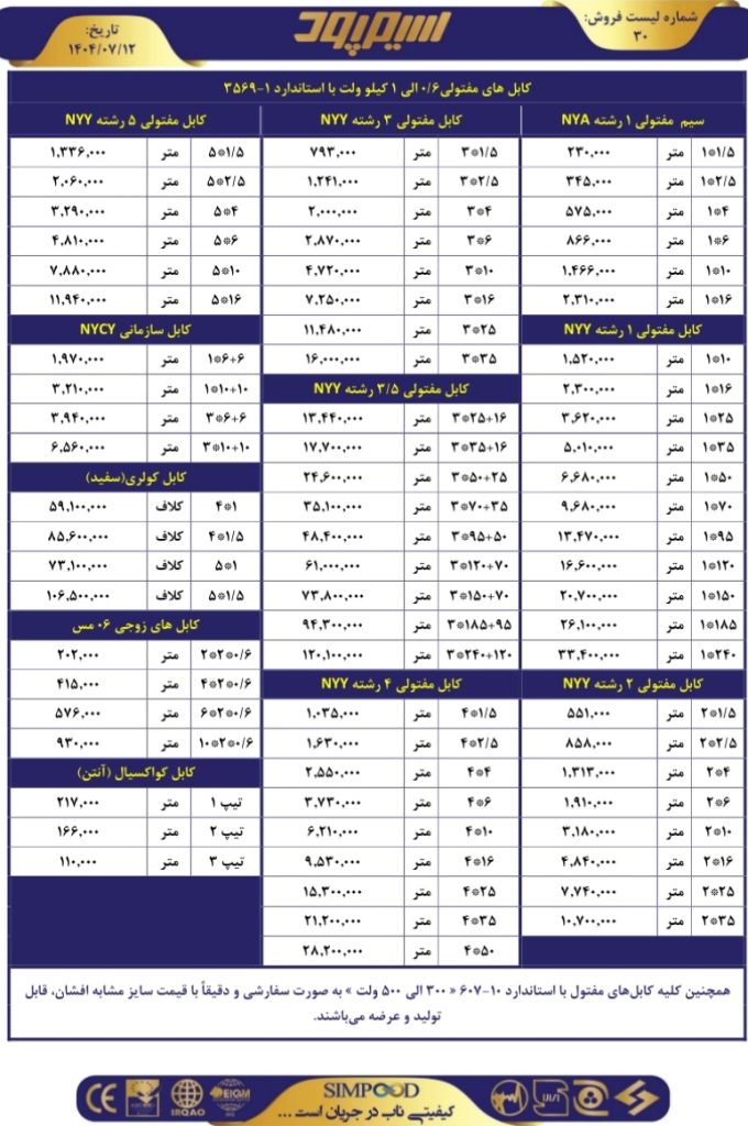 لیست قیمت به‌روز سیم و کابل سیم‌پود | انواع سیم افشان استاندارد با تاییدیه توانیر